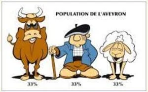 Population Aveyron Population Aveyron